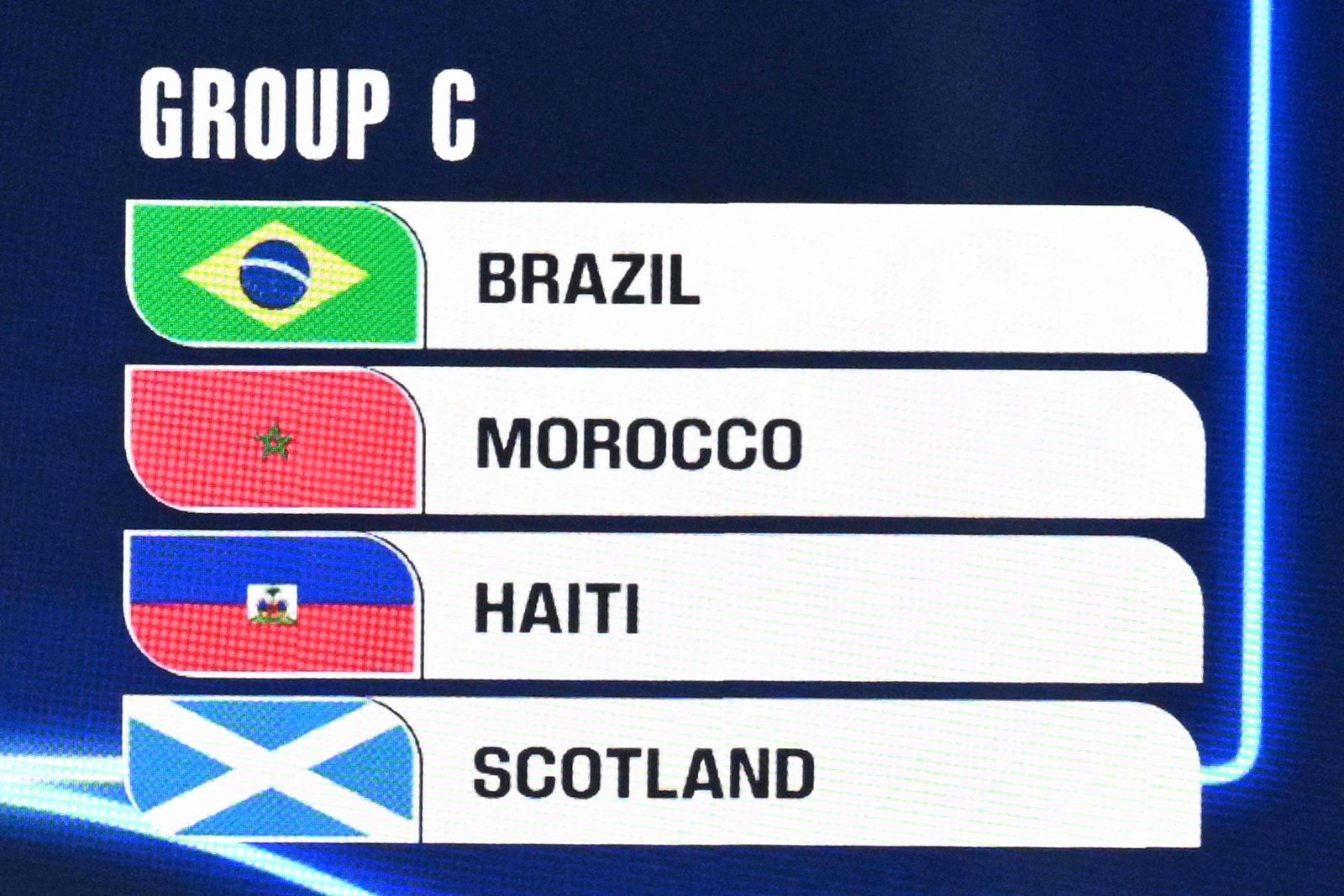Grupo C do Brasil tem confronto com seleção top 10 na fase inicial da Copa