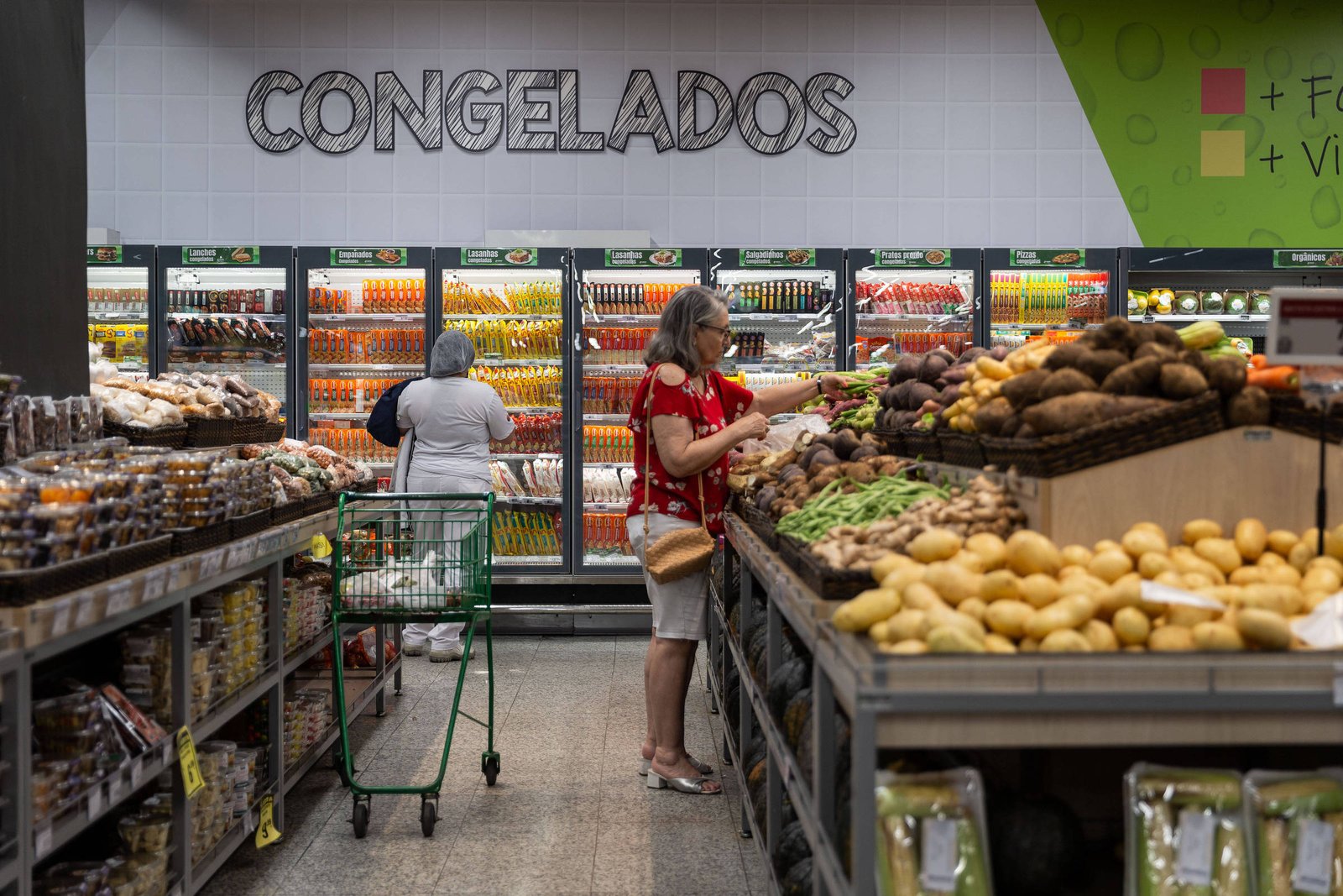 Inflação de alimentos e a expectativa econômica até 2028