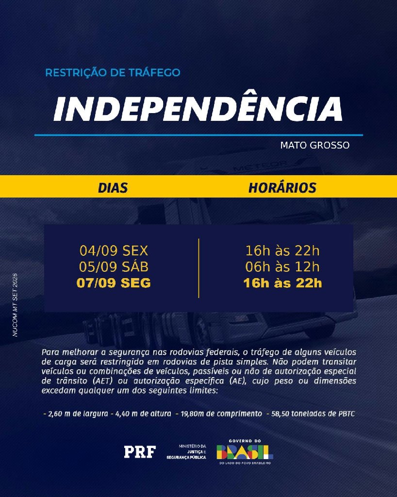 PRF intensifica fiscalização nas rodovias de Mato Grosso durante o feriado da Independência 2026