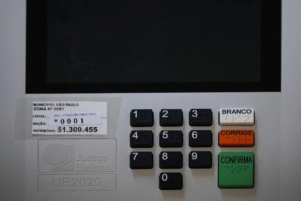Denúncias de assédio eleitoral aumentam drasticamente em 2023; saiba como agir