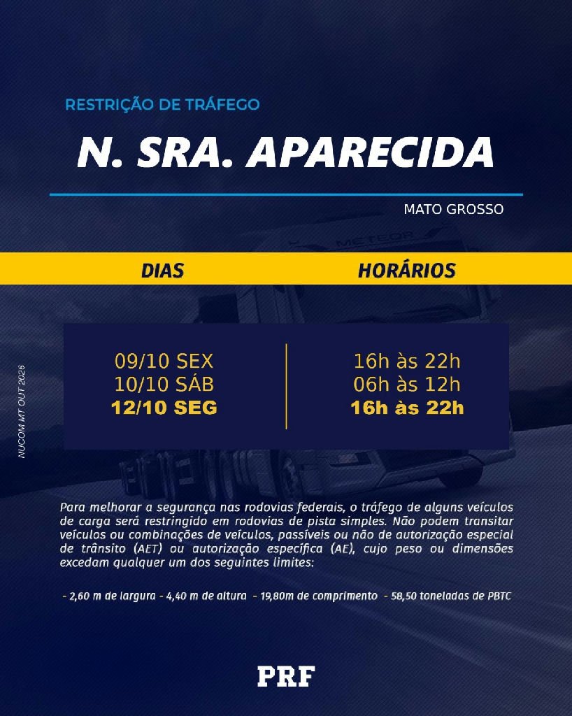 PRF intensifica fiscalização nas rodovias de Mato Grosso no feriado de Nossa Senhora Aparecida 2026