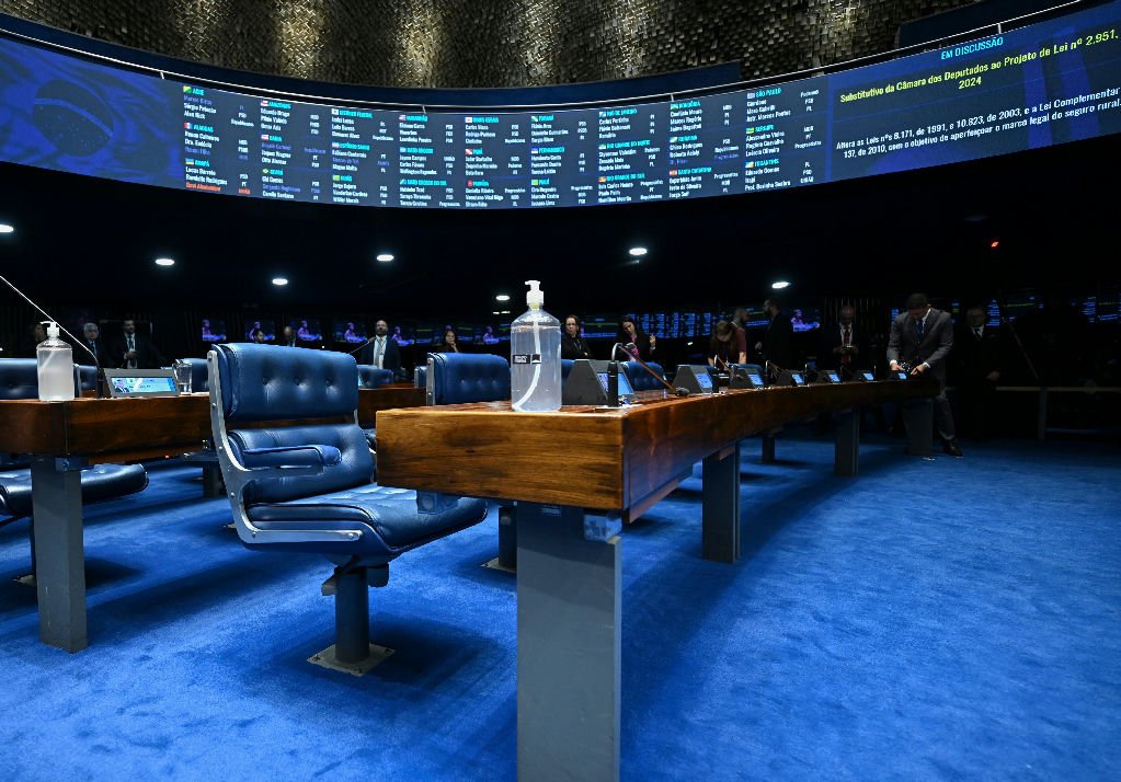 Prioridades dos brasileiros para os senadores eleitos em 2026